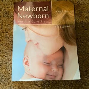 COPY - Maternal Newborn- Nursing Care Plans